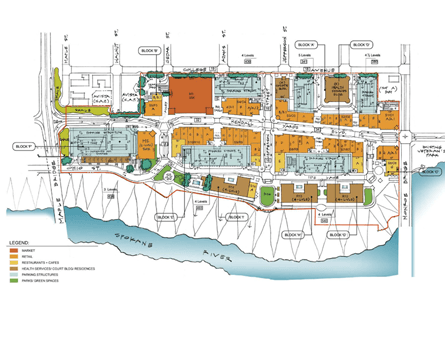 Kendall Yards - Spokane, Washington